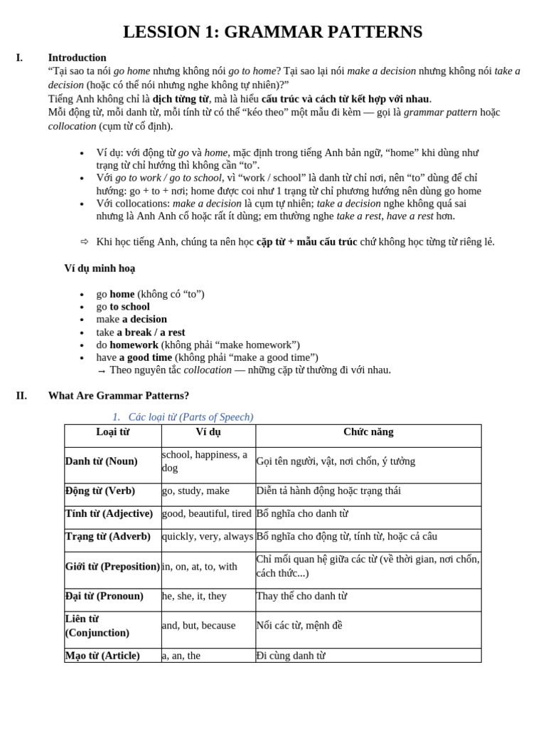 Lession 1: Grammar Patterns | PDF