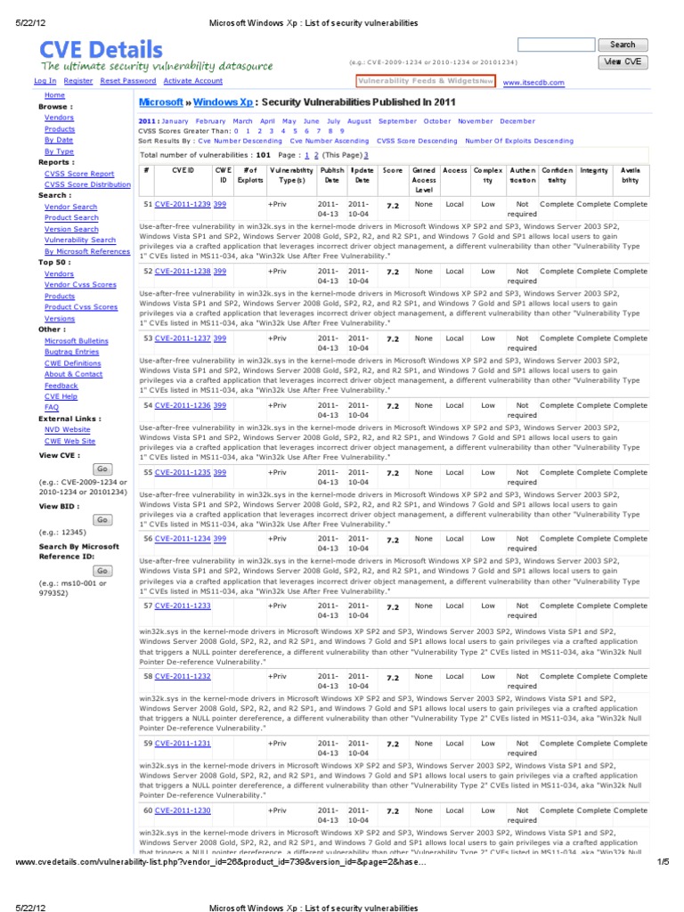 Microsoft Windows XP List of Security Vulnerabilities 2 PDF