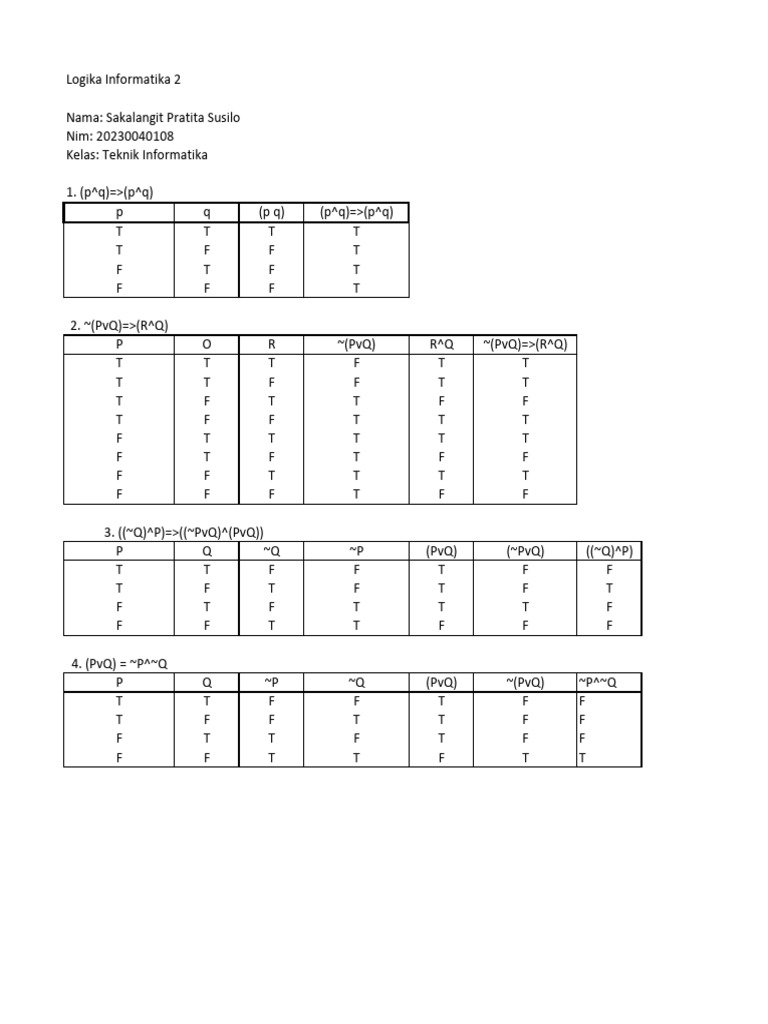 Tugas Logika Informatika 2 | PDF