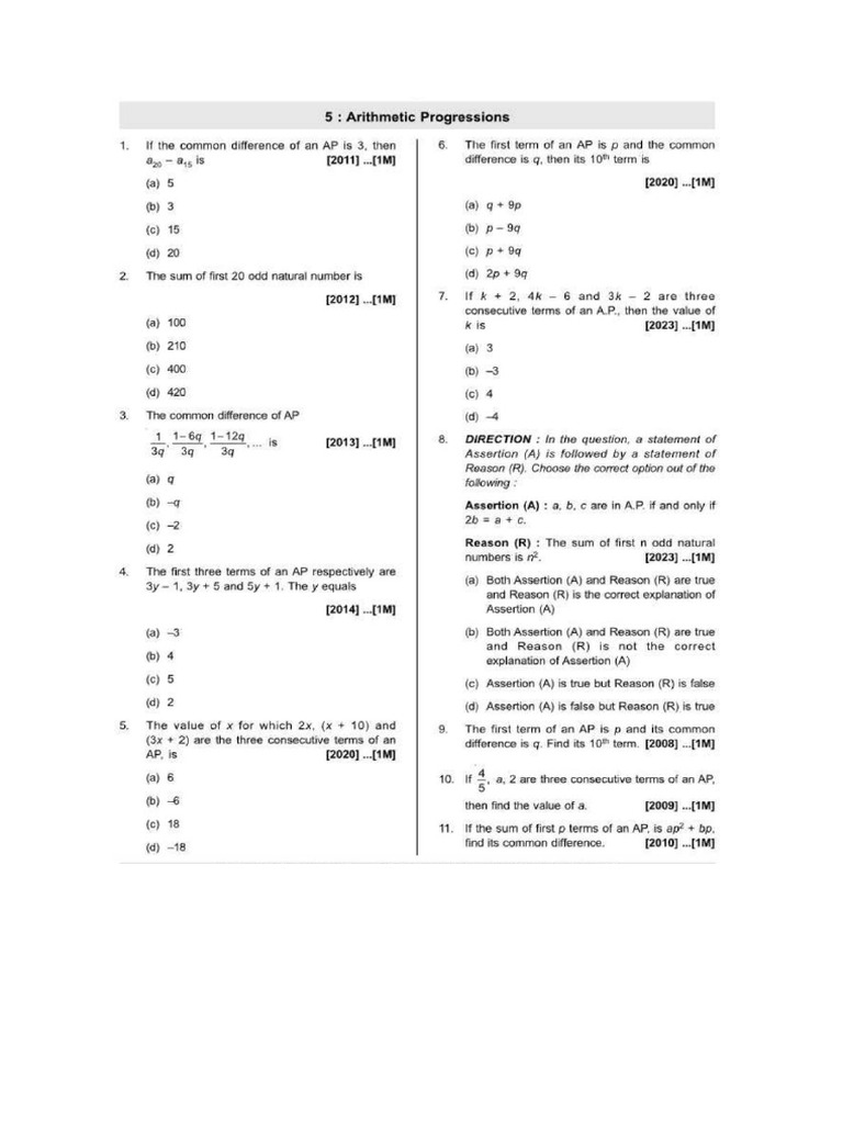 AP | PDF
