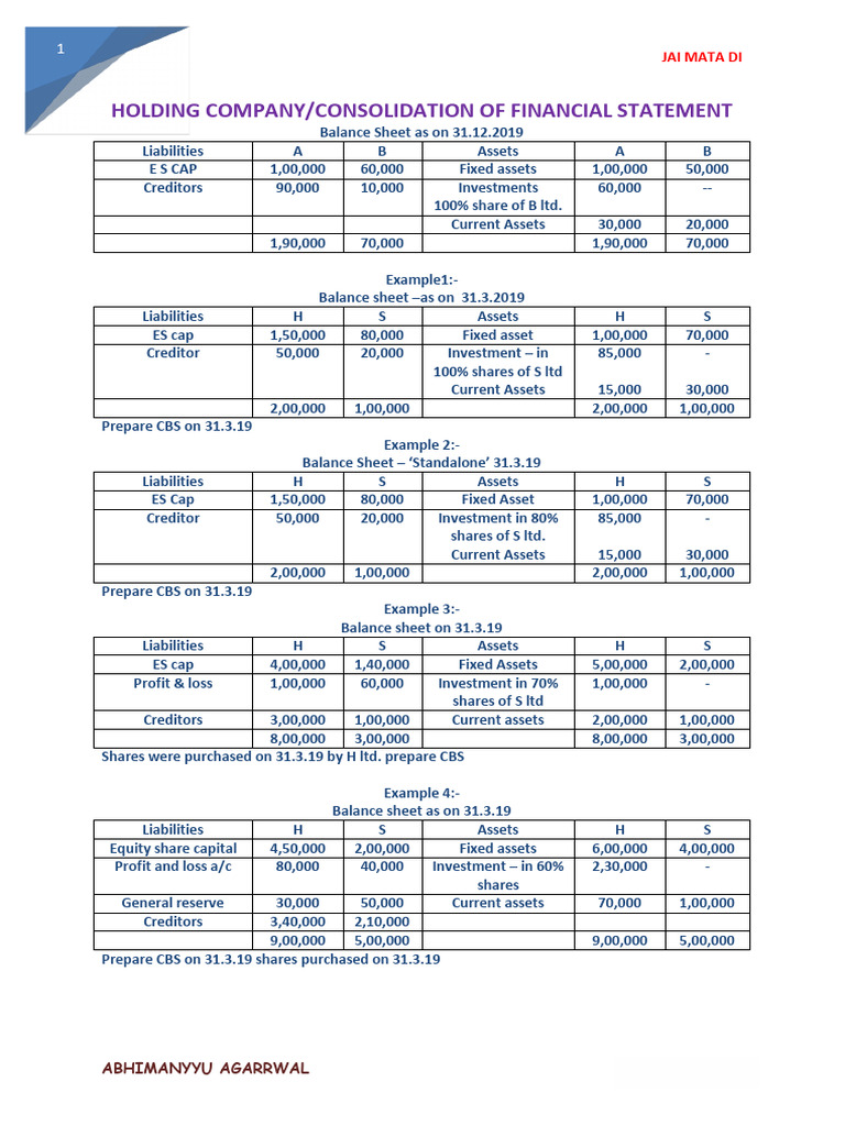 Consolidated Balance Sheet Examples | PDF | Equity (Finance) | Balance ...