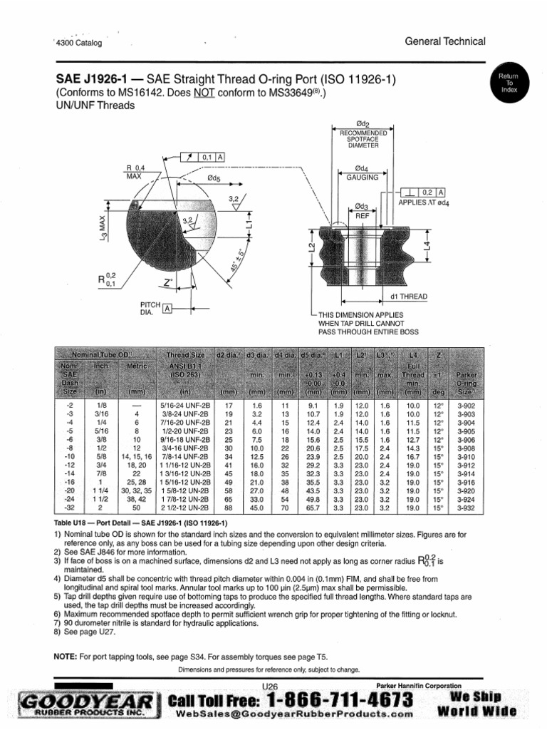Sae J1926-1 | PDF