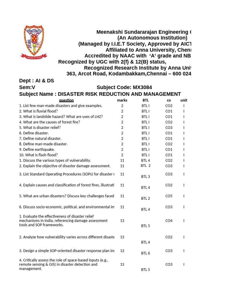 Disaster Risk Management Unit Overview | PDF | Emergency Management | Risk