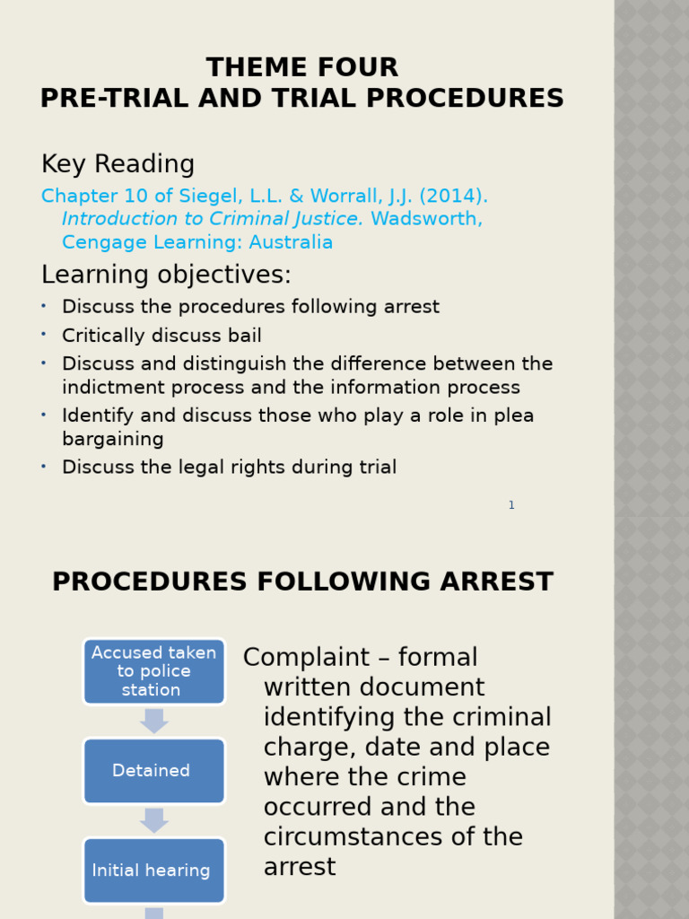 Pre-Trial and Trial Procedures Overview | PDF | Plea | Bail