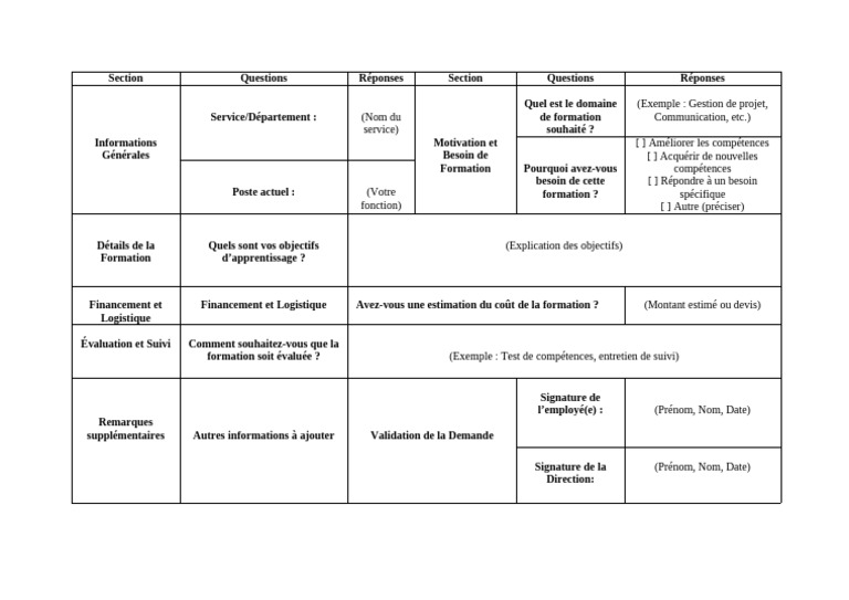 Demande de Formation : Modèle à Suivre | PDF