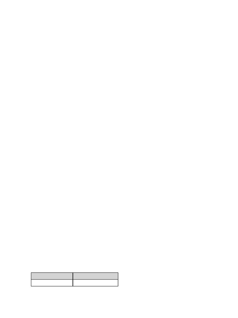 RATIO ANALYSIS PROJECT CLASS 12 visual data 6
