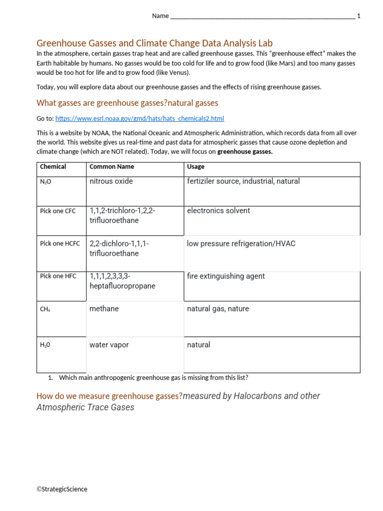 Greenhouse Gases: Data Analysis Lab | PDF | Greenhouse Gas | Atmosphere ...