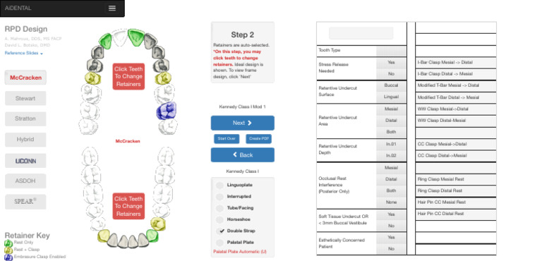 RPD Design Guide for Dental Professionals | PDF | Dentistry Branches ...