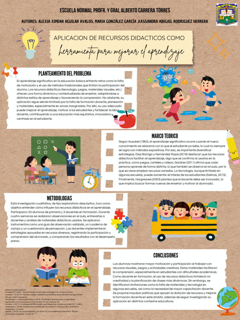 Recursos Didácticos en Educación Básica | PDF | Enseñando | Aprendizaje