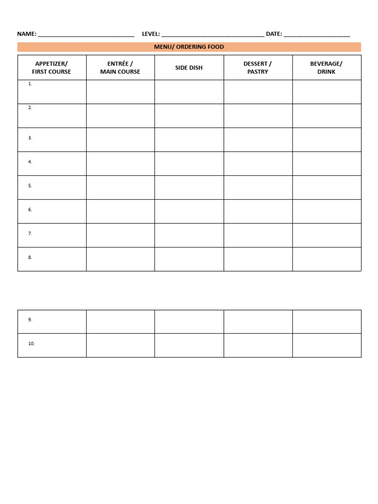 Menu Template for Food Ordering | PDF