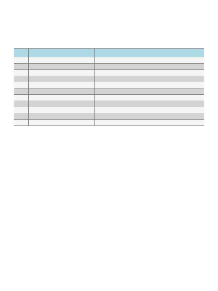 MP Group-2 Application Document Checklist | PDF