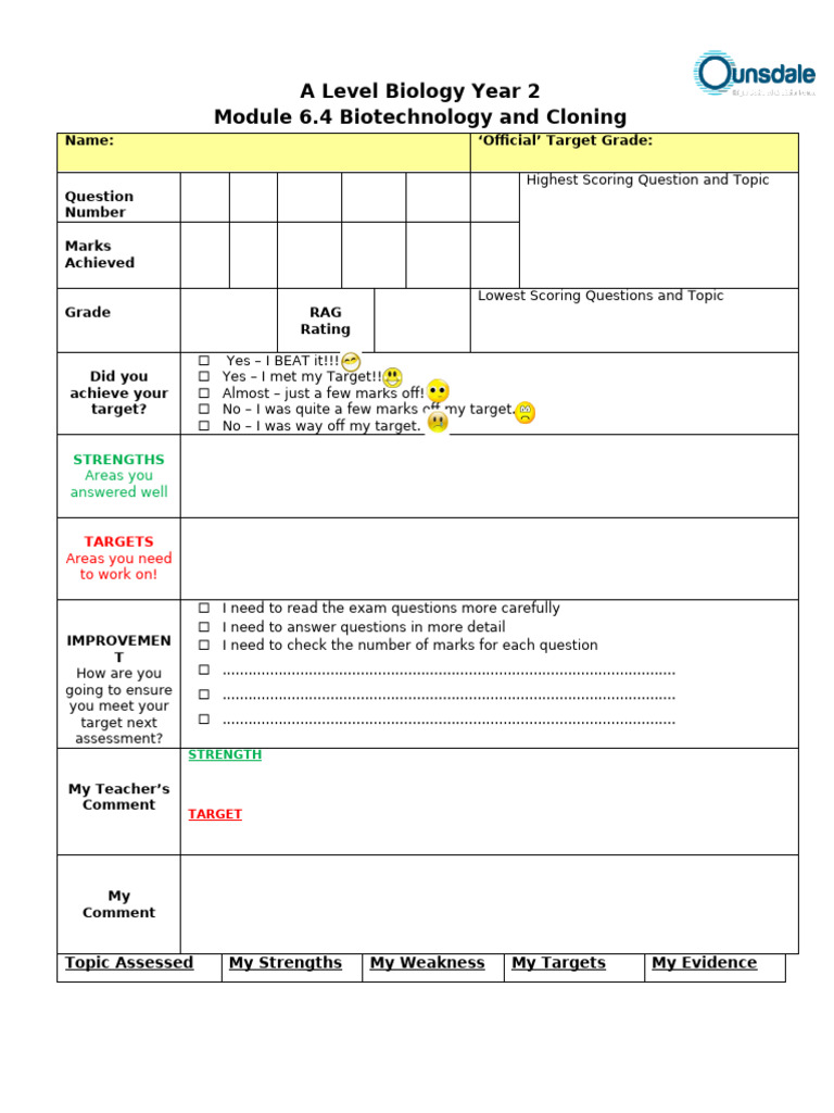 Module 6.4 Biotechnology and Cloning EOTT | PDF | Biology | Organisms
