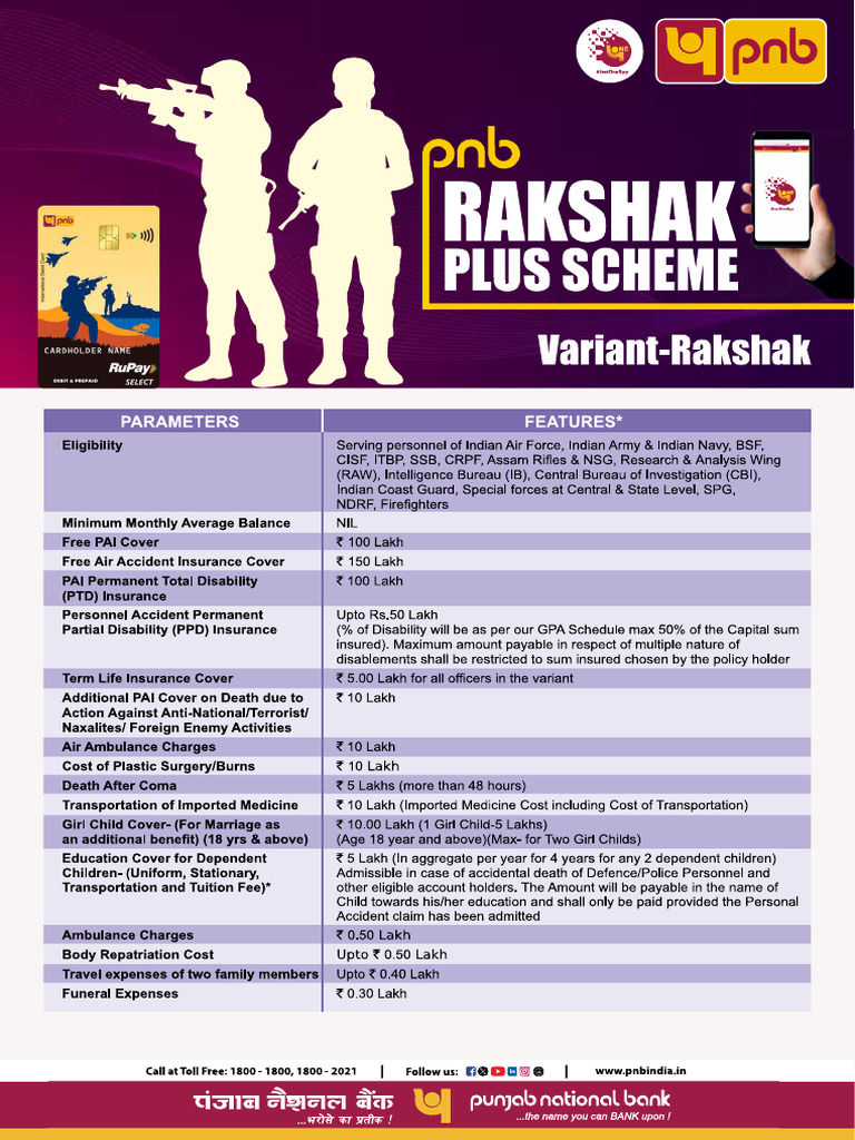 Rakshak | PDF