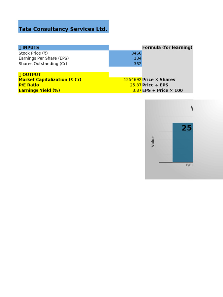 Equity+Valuation+Tool +Course+Resource+1 | PDF