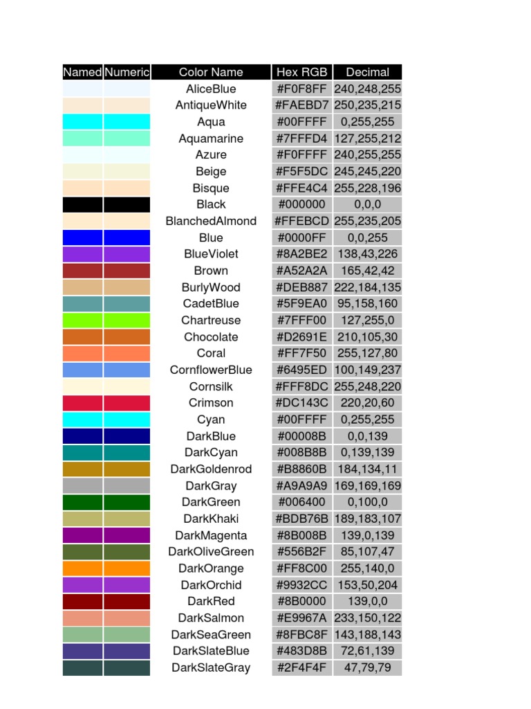 RGB and Hex Color Code Reference | PDF