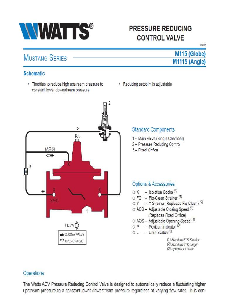 M115 | PDF