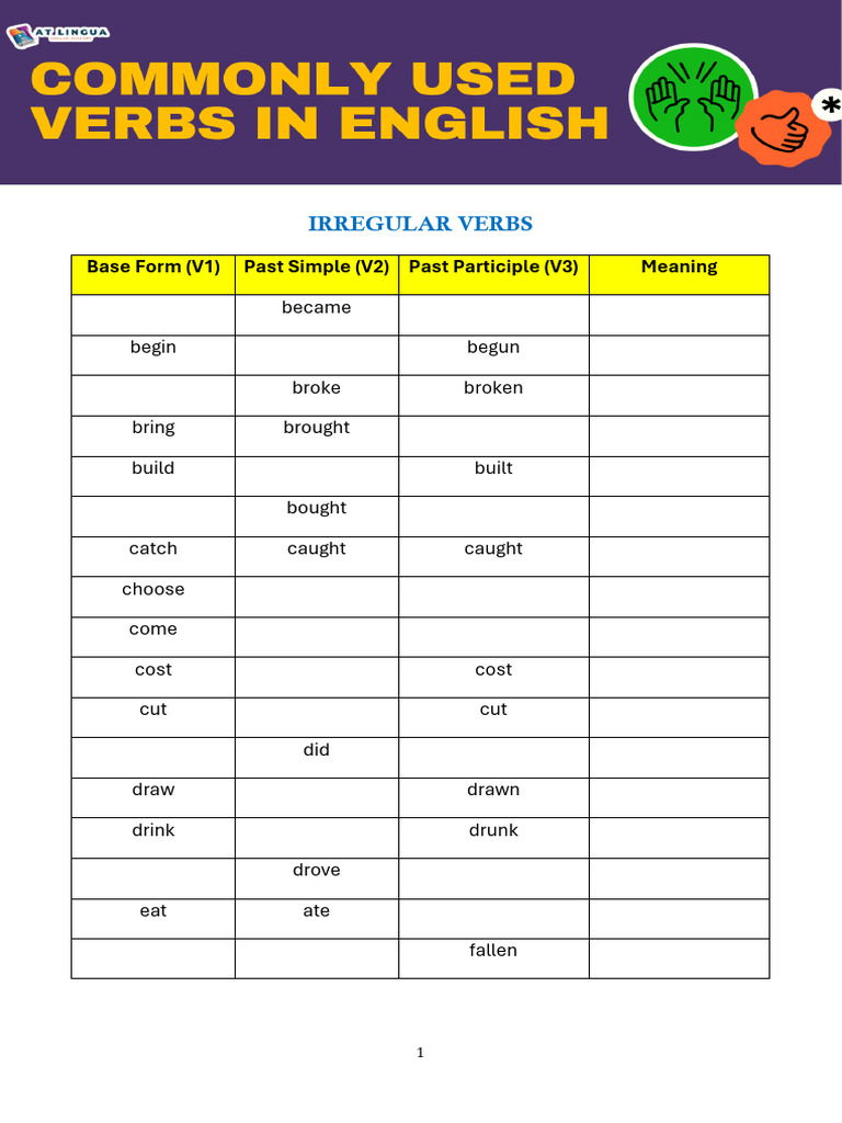 Irregular Verbs List and Forms | PDF