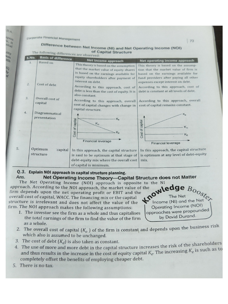 Unit 5 | PDF
