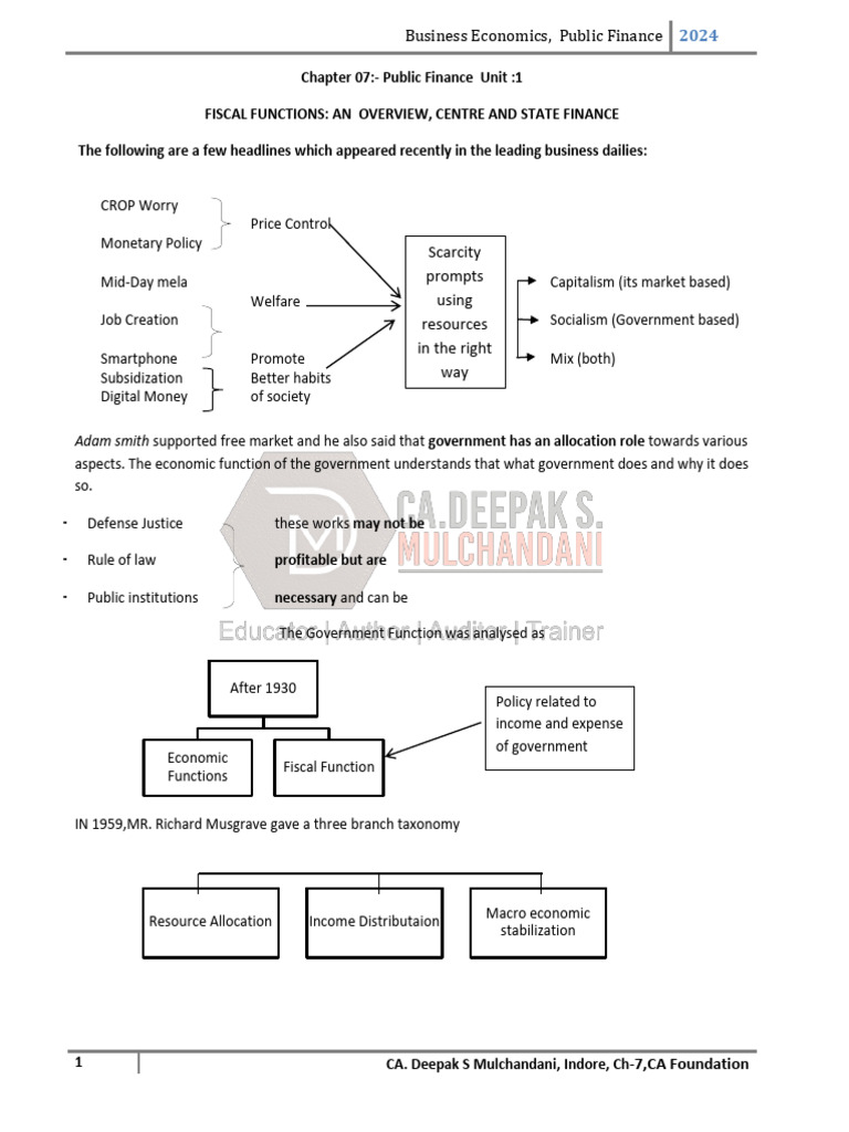 2024 ICAI Inter Eco CH 7 Unit 1 | PDF | Taxes | Public Finance