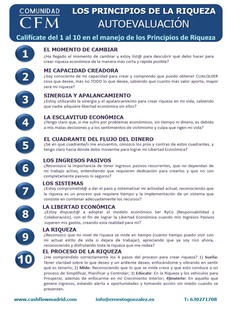 Principios para Crear Riqueza Económica | PDF | Economias