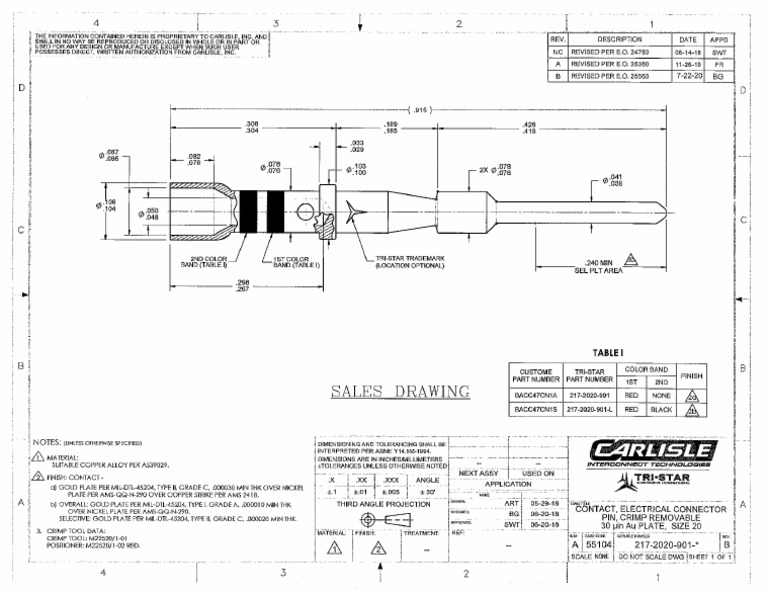 Bacc Contacts Colour Code 217 2020 901 l Cud Rev. b | PDF