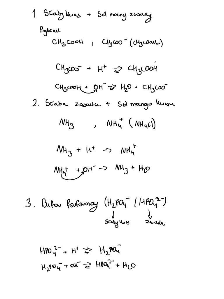Bufory | PDF