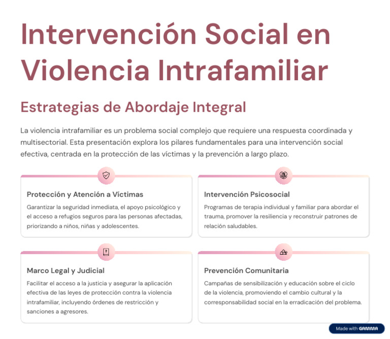 Intervención Social en Violencia Intrafamiliar: Estrategias de Abordaje ...