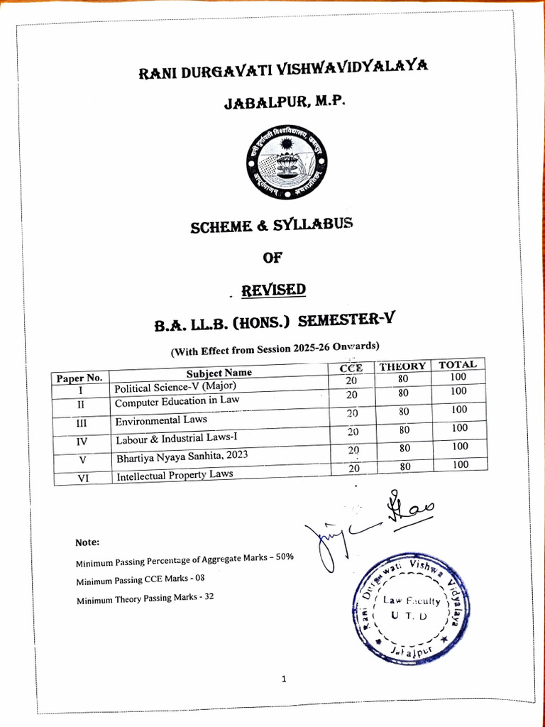 BA - Ll.b.vsem. 2025 26onwards | PDF | Trademark | Patent