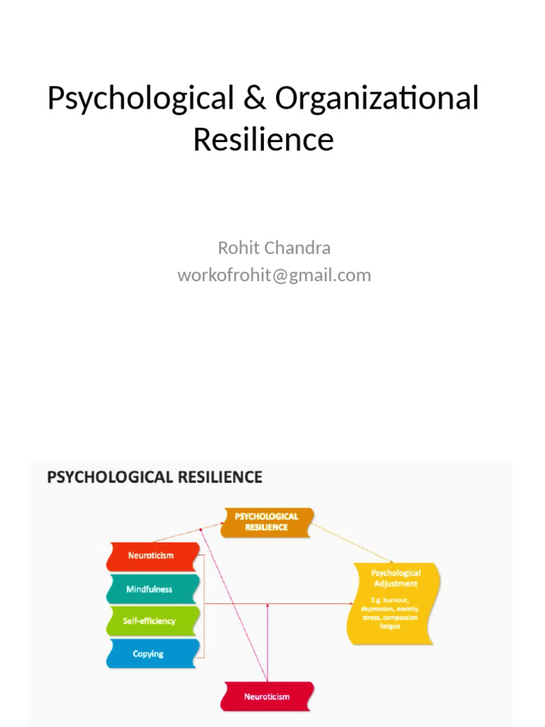Psychological Resilience | PDF | Mindfulness | Relaxation (Psychology)
