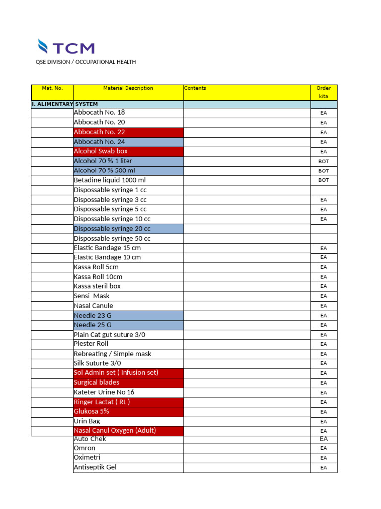 Recadryl Injection Inventory Report | PDF | Surgical Suture | Drugs