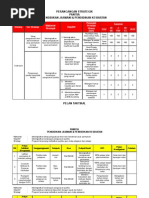 Surat kebenaran