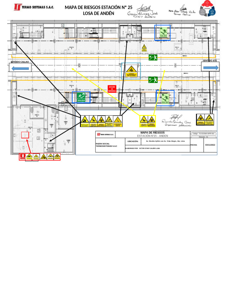 Mapa de Riesgos Andén E25 | PDF