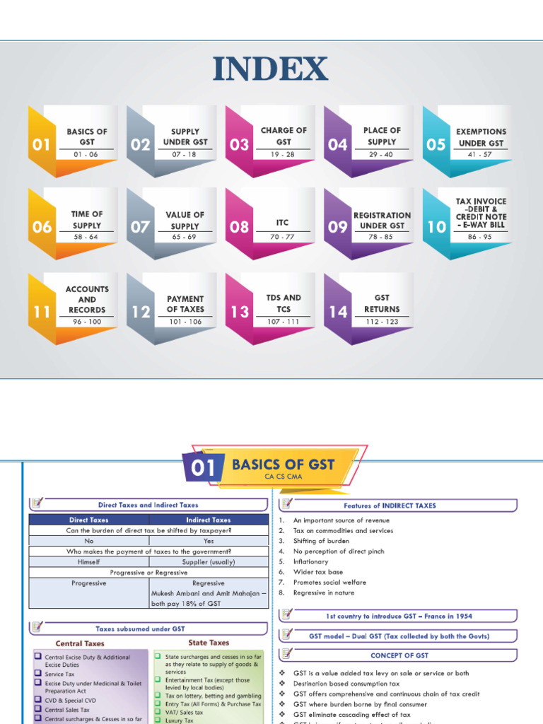 Document 4 | PDF