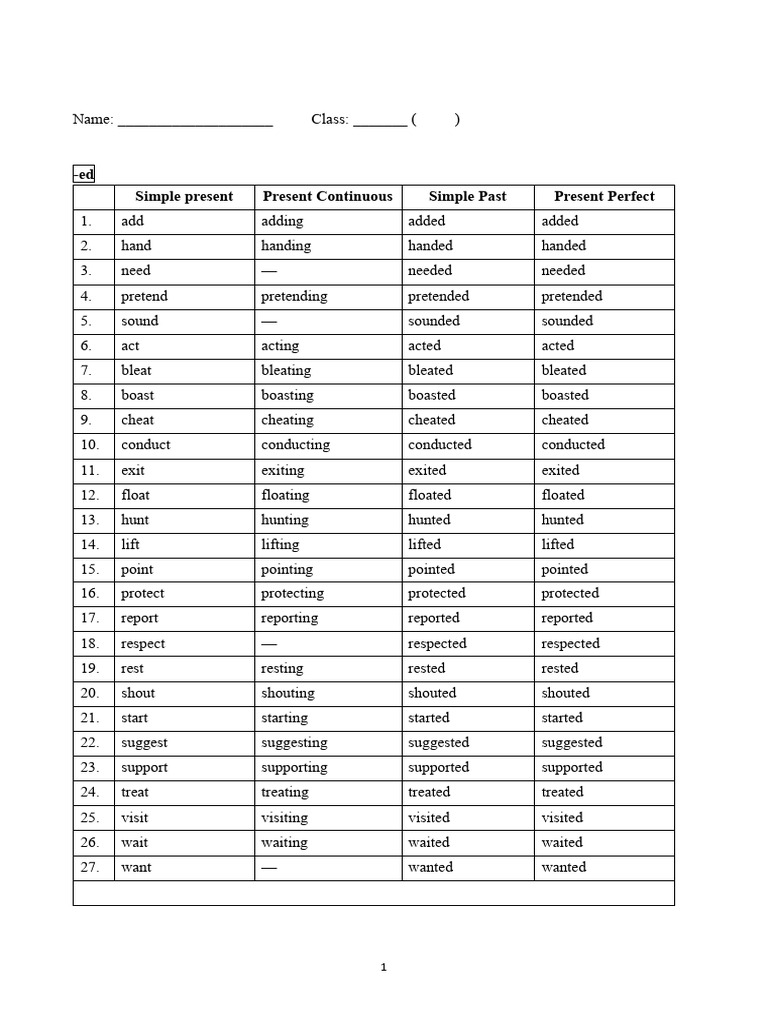 P5-P6 Verb Table for Students | PDF | Syntax | Language Mechanics