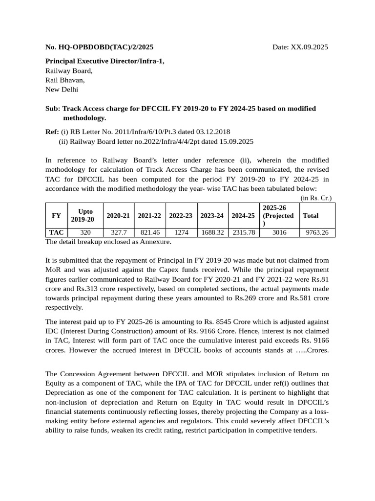 24.09.2025 Draft Letter TAC 2019-2025 | PDF | Business Economics | Money