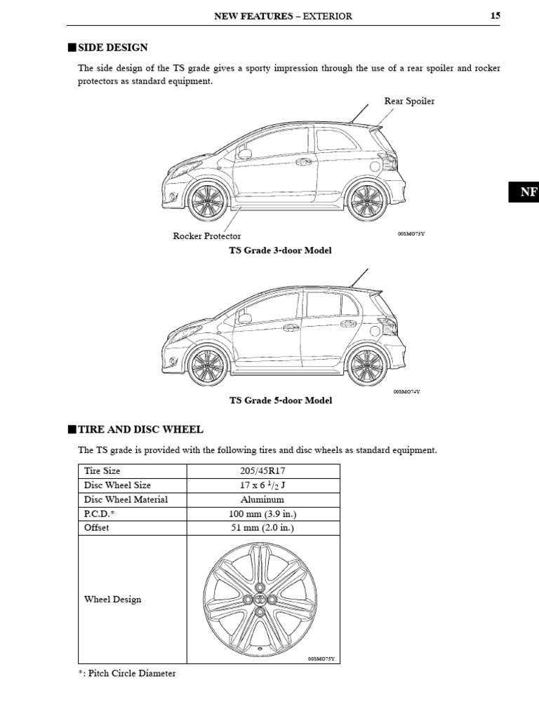 Side Design: New Features 15 | PDF