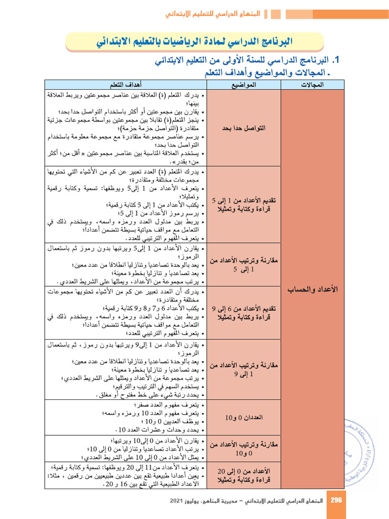 PDF Document | PDF