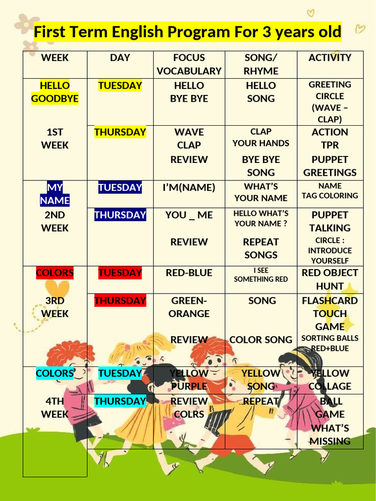 English Program of Hawa Brahamia for 3 Years Old | PDF