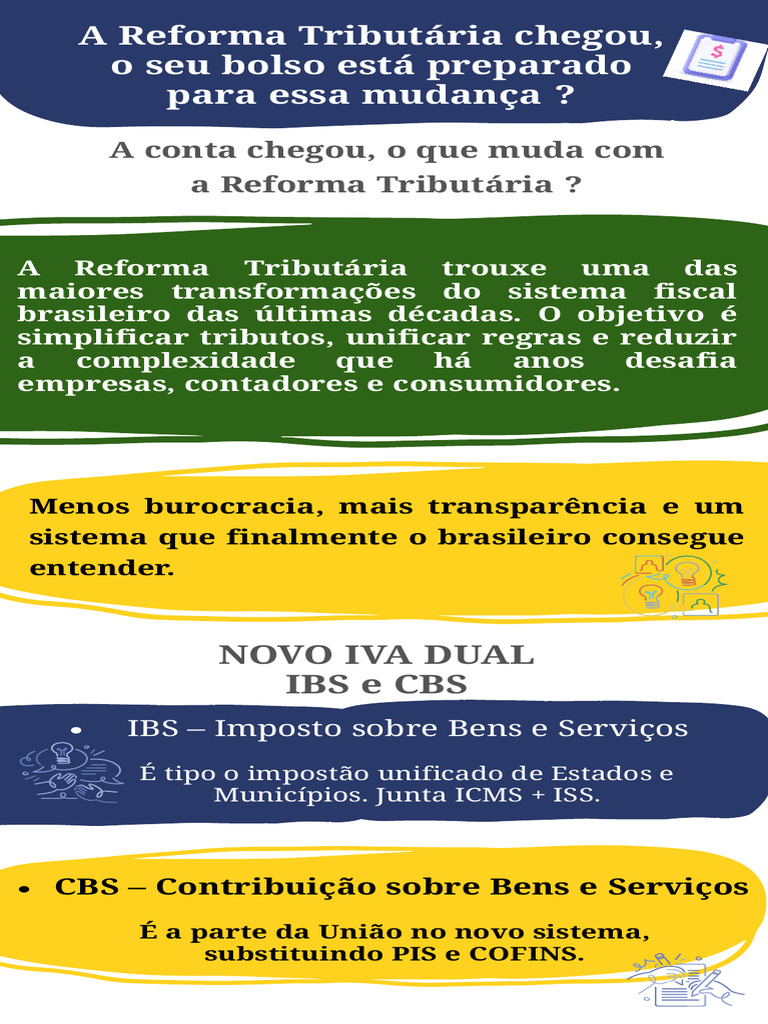 Reforma Tributária: Novo IVA e Impactos | PDF | Impostos