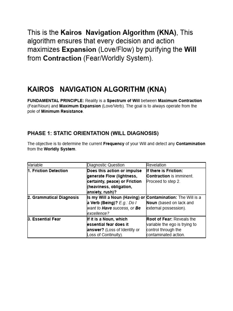 Kairos Navigation Algorithm Explained | PDF | Friction | Psychology