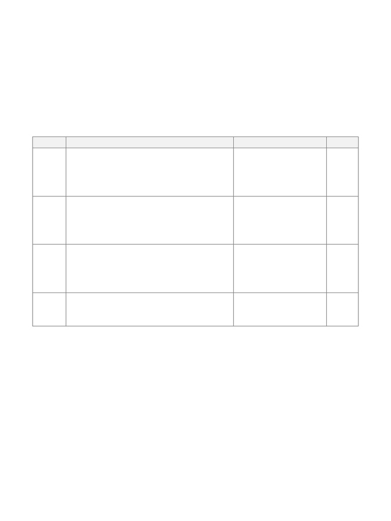 Jami Pharmacy Task List Professional | PDF | Pharmacy | Pharmaceutical ...