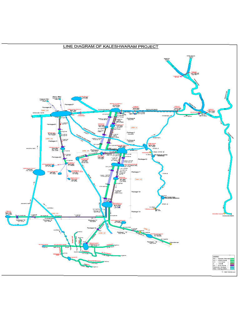 Final KP Line Diagram 01.07.21 | PDF