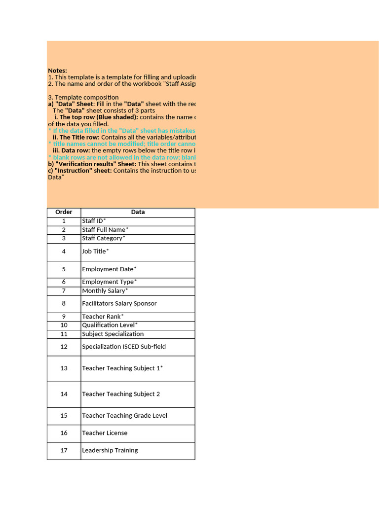 Staff Assignment Template Overview | PDF | Teachers | Academic Degree