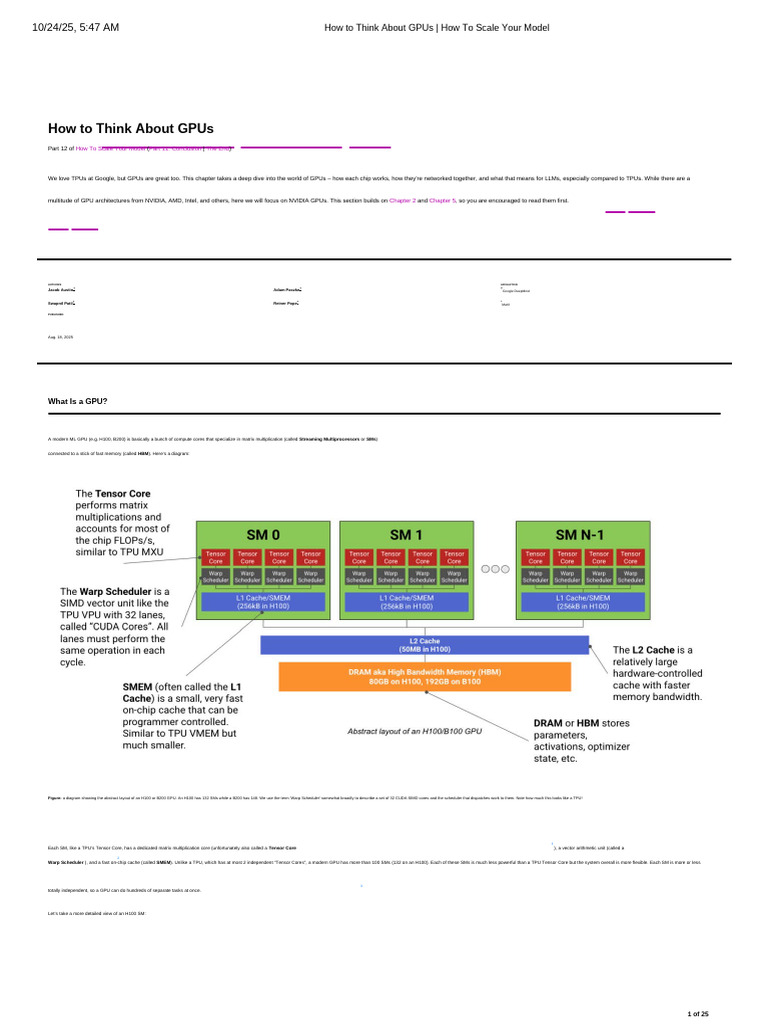 How To Think About GPUs - How To Scale Your Model | PDF | Graphics ...
