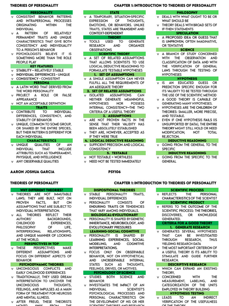 Chap 1 Top Intro | PDF