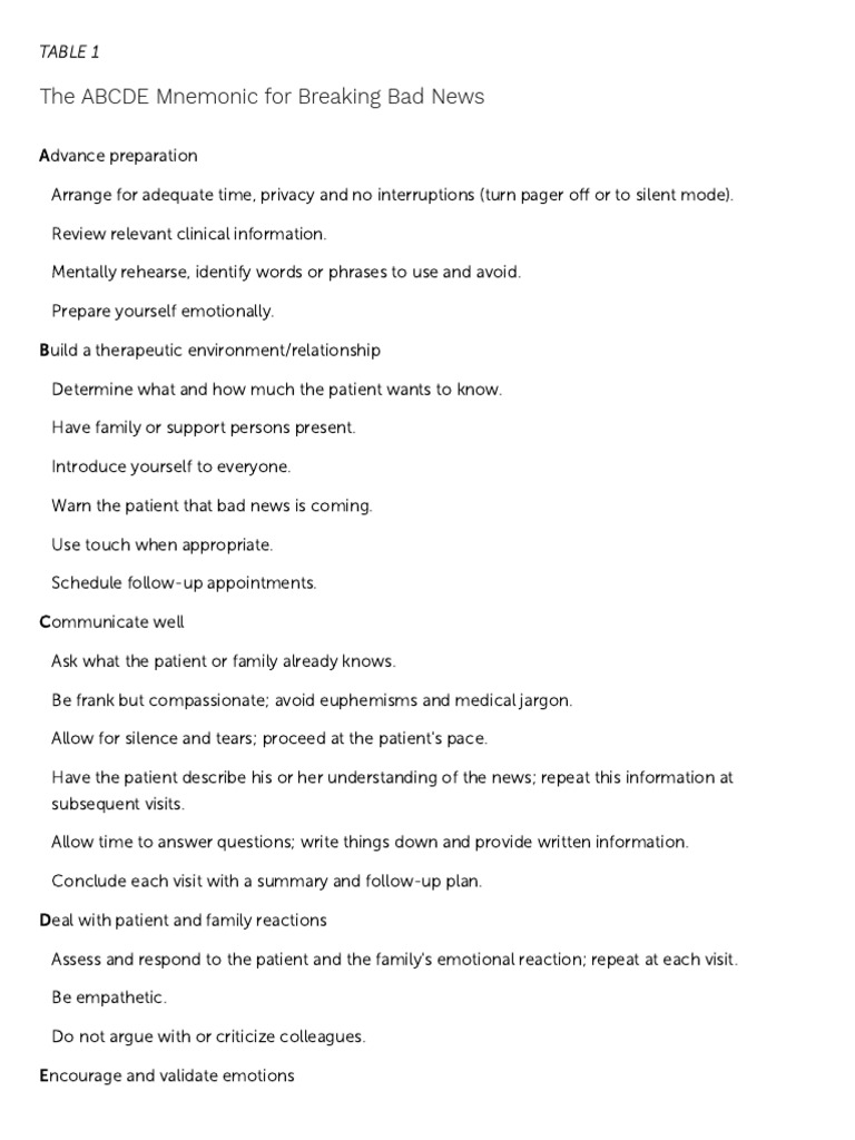 Pubs Afp Issues 2001 1215 p1975 JCR Content Root Aafp-Article-primary ...
