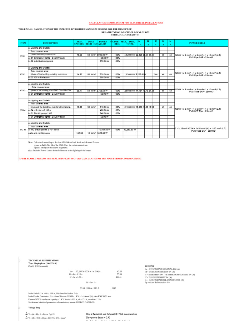 Maximum Demand Calculation Model | PDF | Electrical Wiring | Building ...