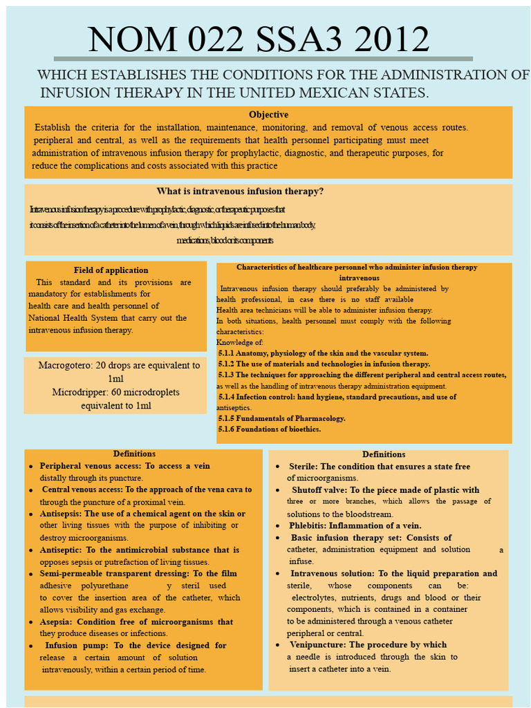 NOM 022 SSA3 2012 | PDF | Intravenous Therapy | Vein