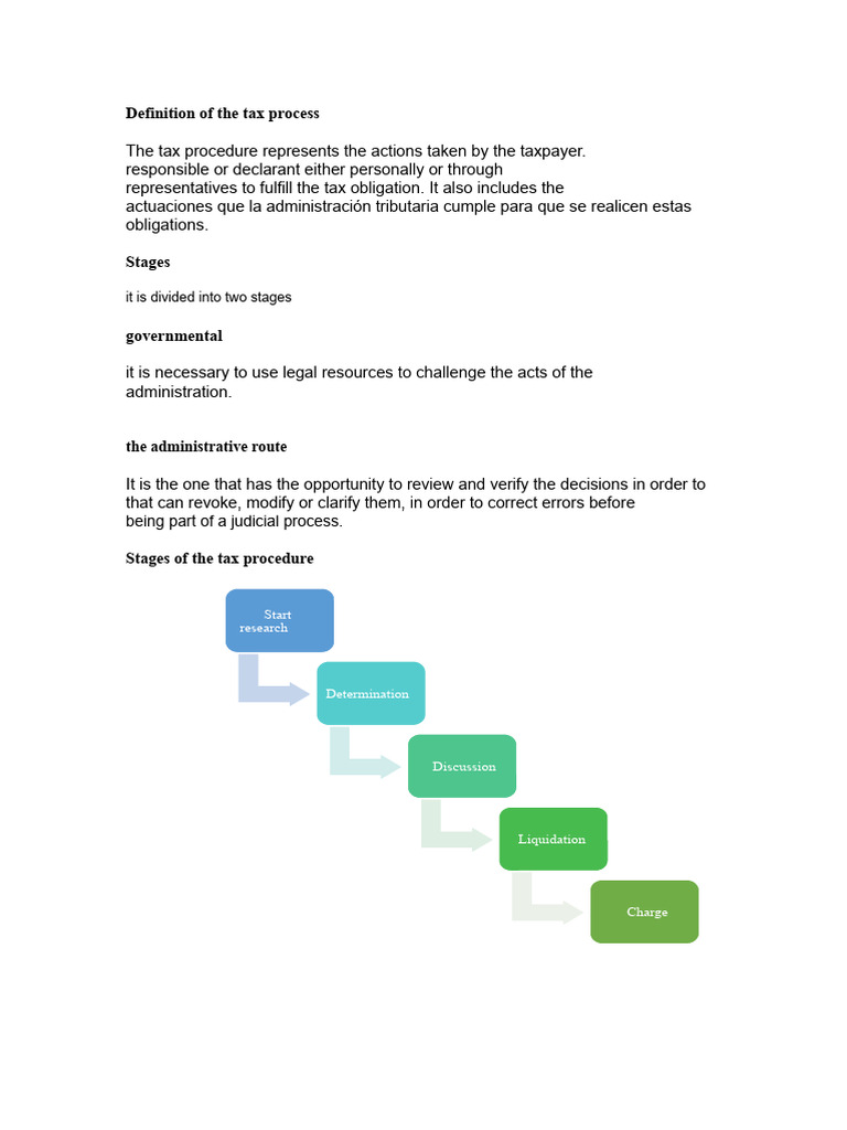 Overview of the Tax Process Stages | PDF