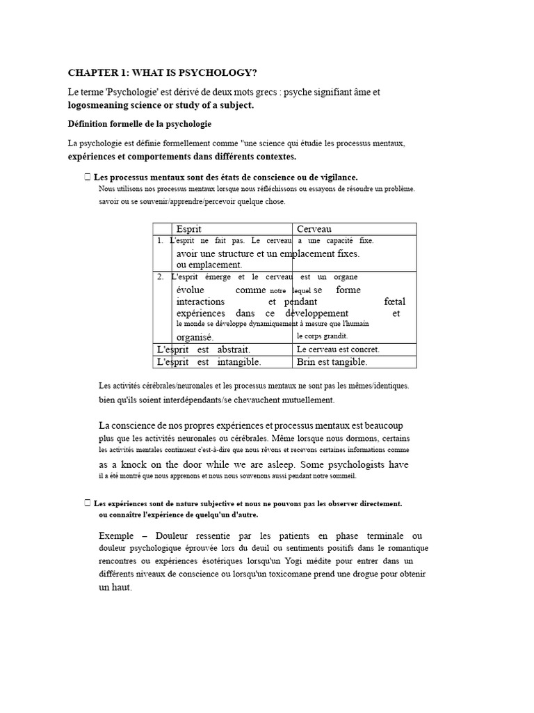 Introduction à la psychologie et ses concepts | PDF | Psychologie | Science